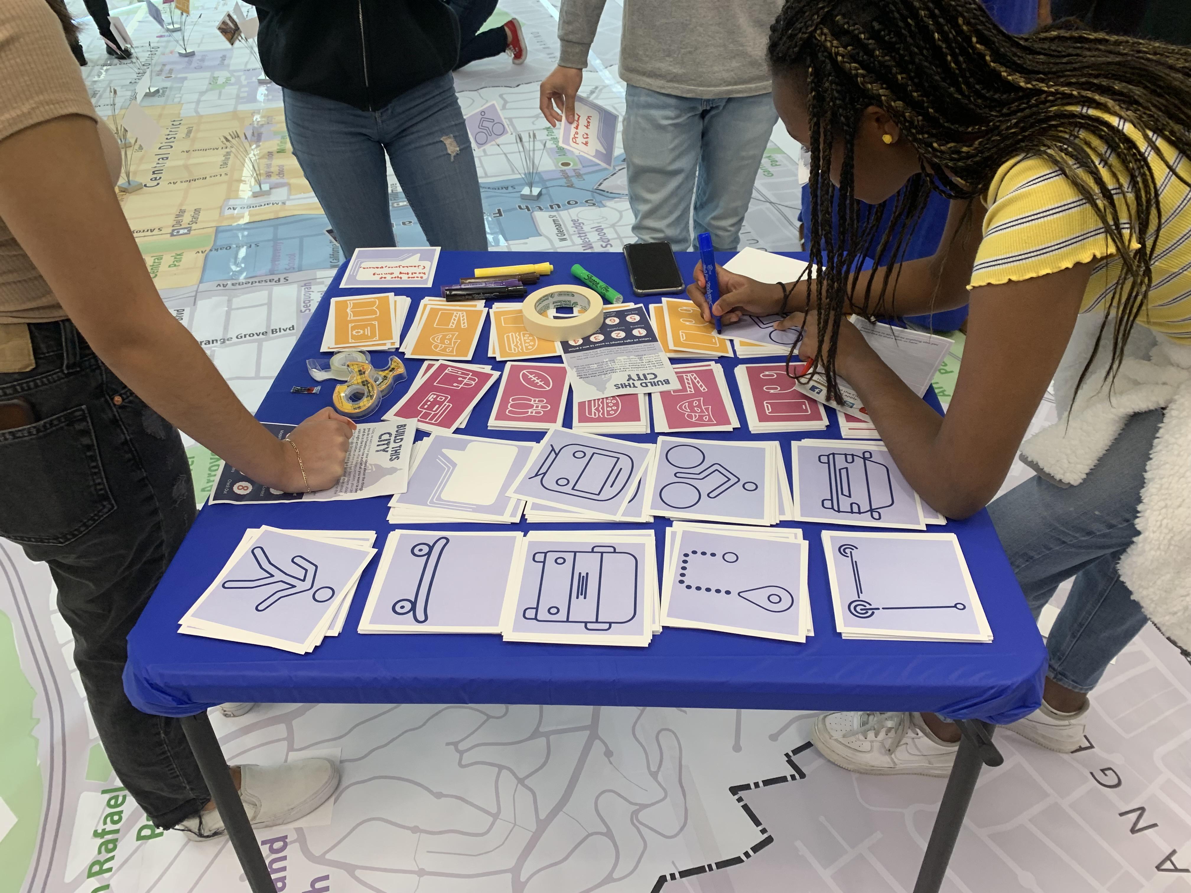 Students engaging at the student summit, held on 10/19/19